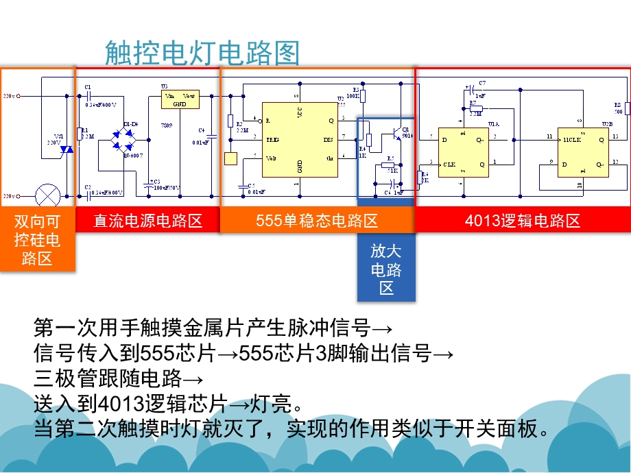 触摸控制电灯电路概要课件.ppt_第2页