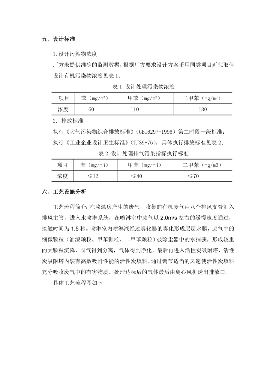 144000m3h喷漆废气处理工程方案.doc_第3页