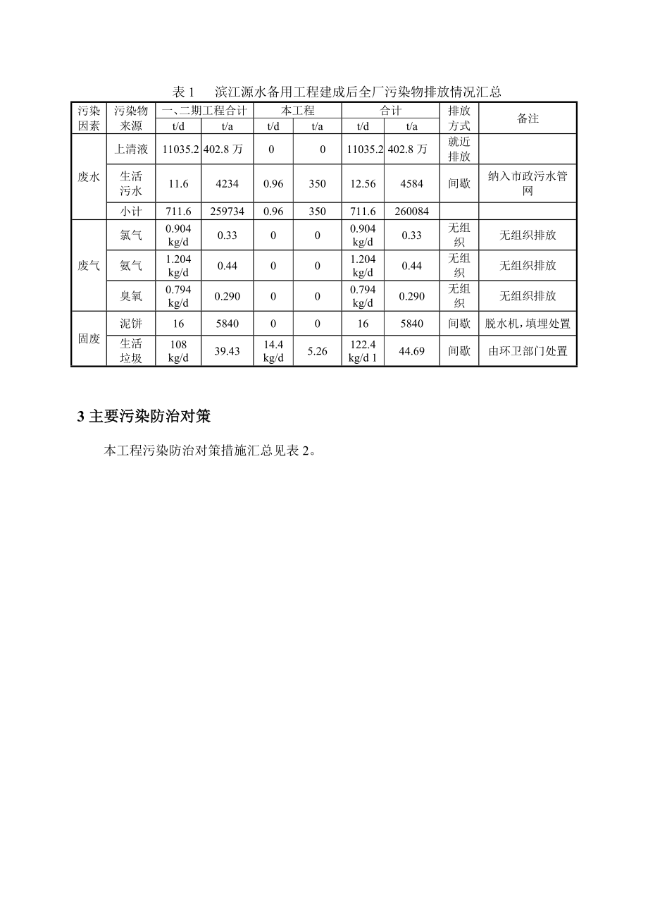 杭州高新（滨江）水务有限公司滨江源水备用工程建设项目环境影响评价报告书.doc_第3页