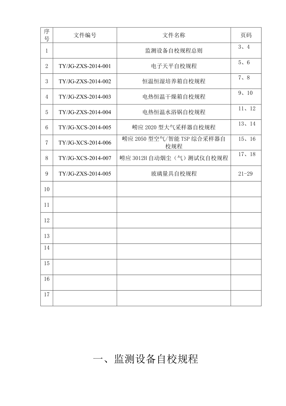 3884516907环境监测仪器设备自校规程汇编.doc_第2页