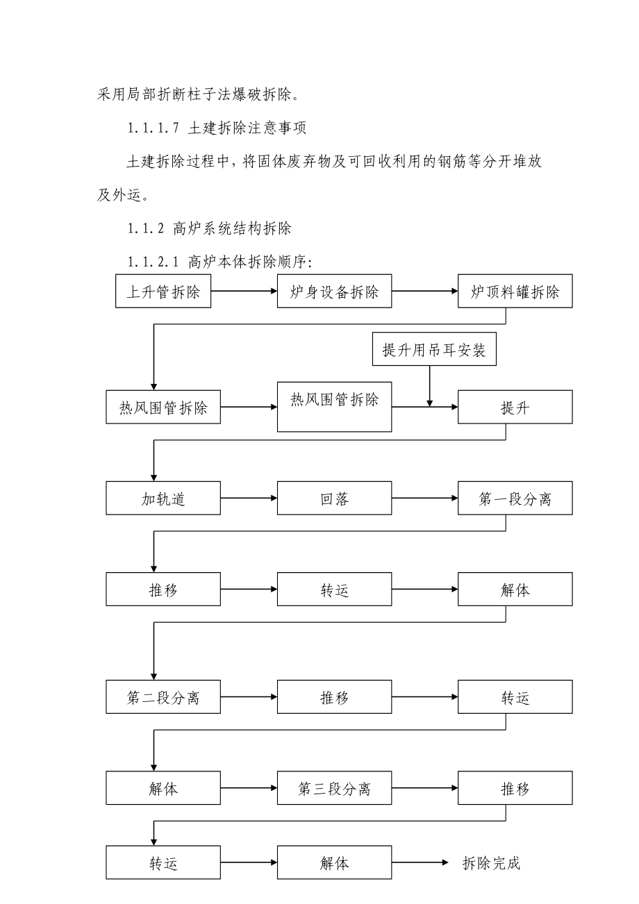 高炉拆除工程主要施工方法11.doc_第2页