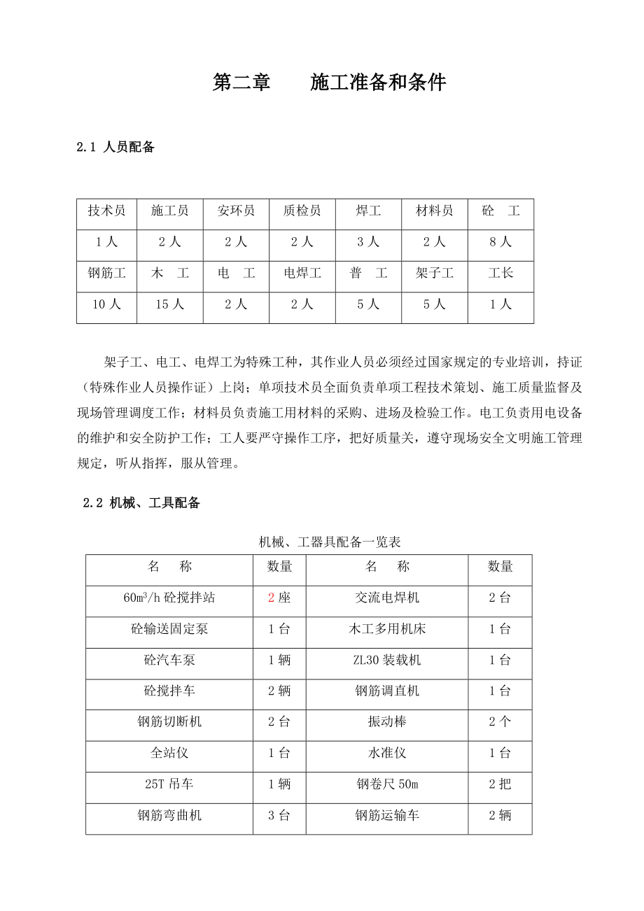 除灰配电间施工方案.doc_第3页