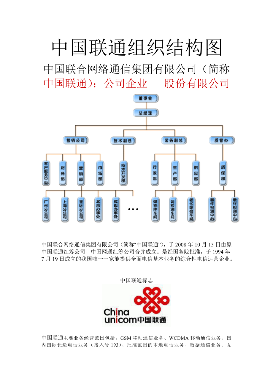 组织结构图.doc_第1页