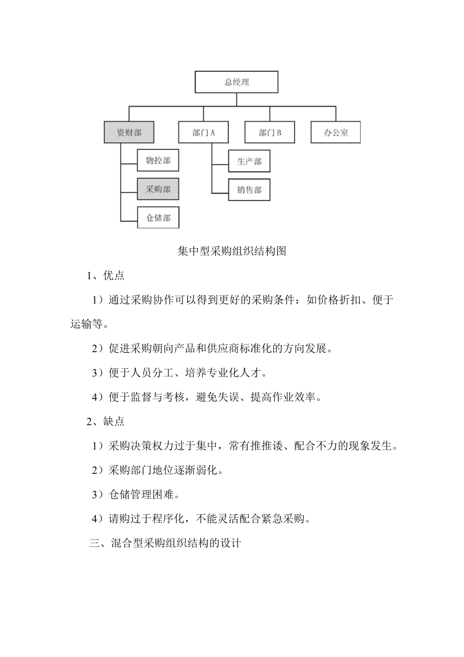 采购部的组织结构设计范本.doc_第2页