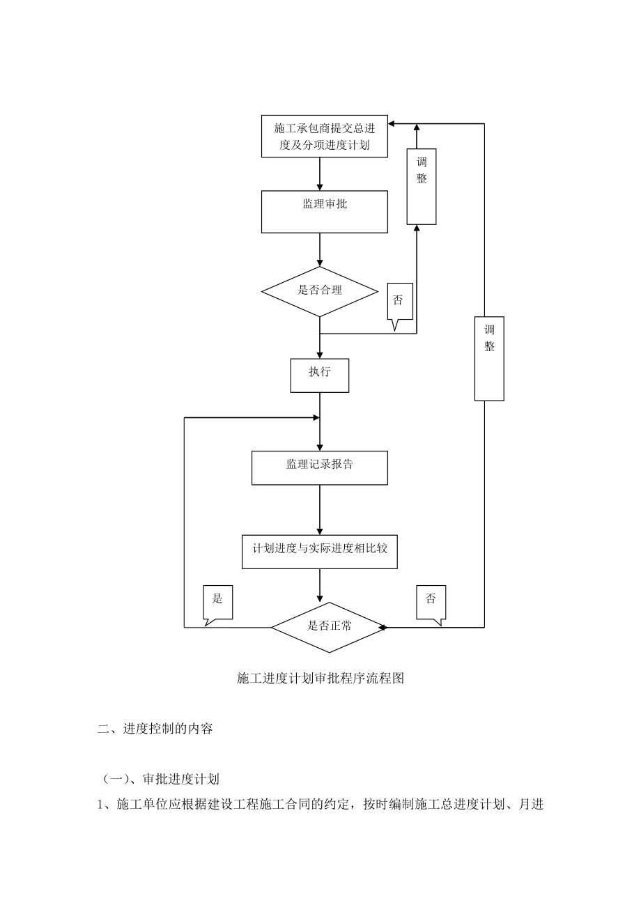 开发区污水收集系统工程进度细则.doc_第3页