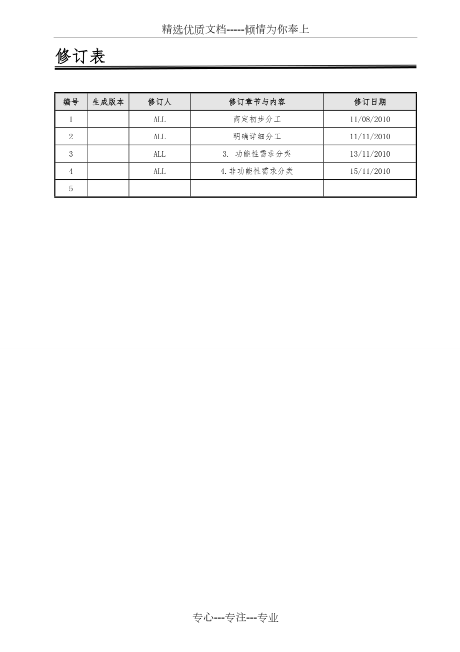 软件需求规格说明书(实例).doc_第2页