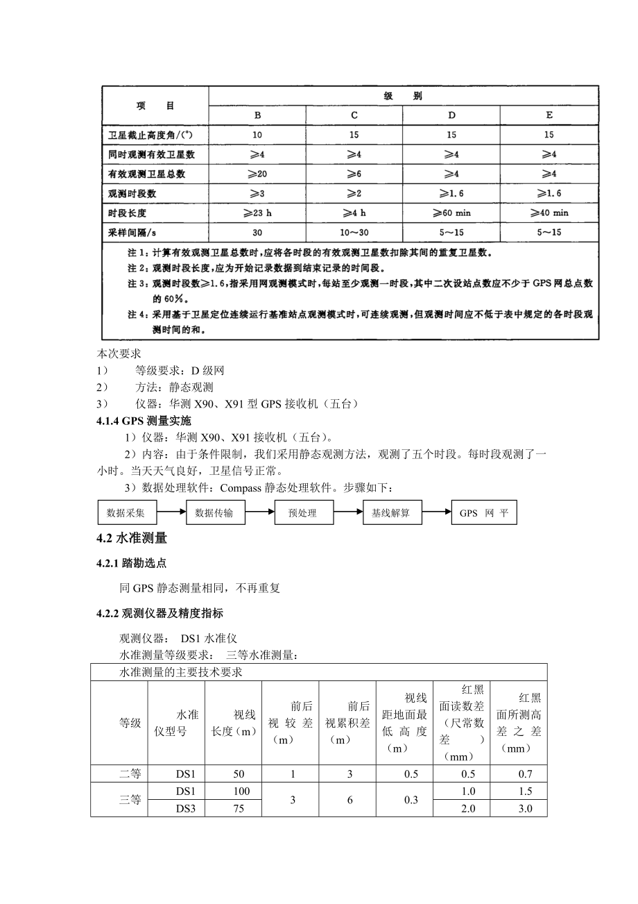 三等水准、GPS实习报告.doc_第3页