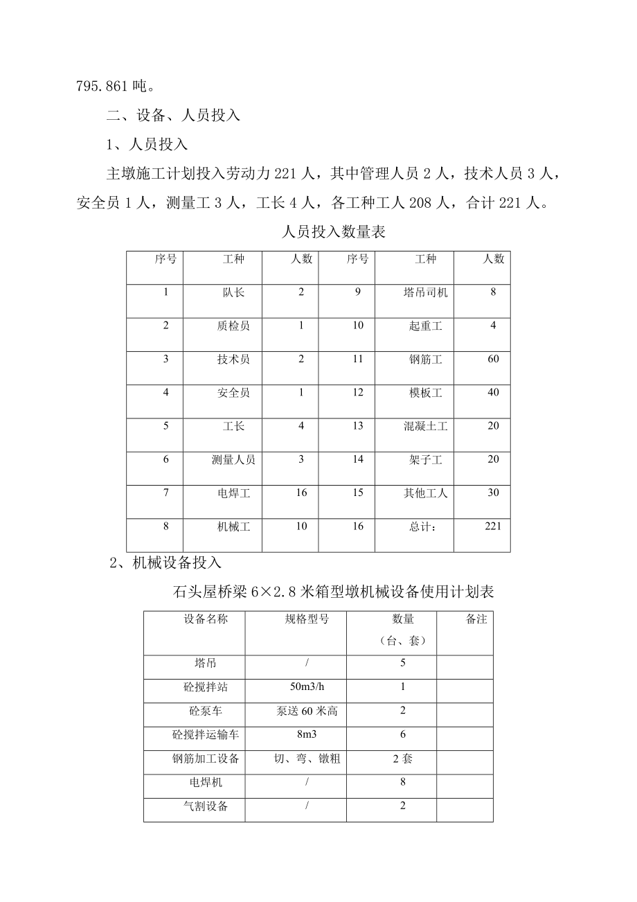 高墩翻模施工专项方案.doc_第3页