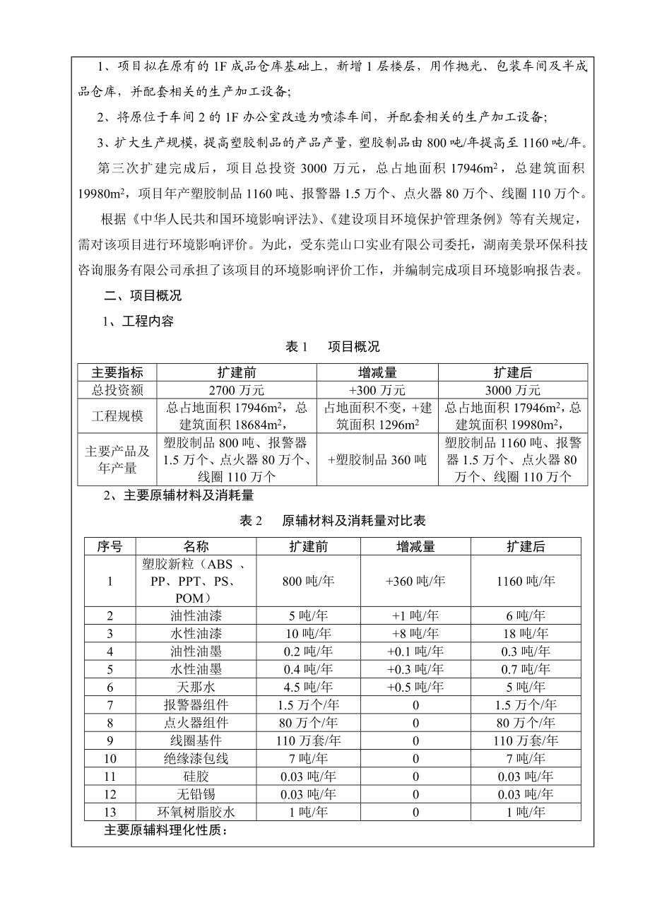 模版环境影响评价全本东莞山口实业有限公司2519.doc_第3页