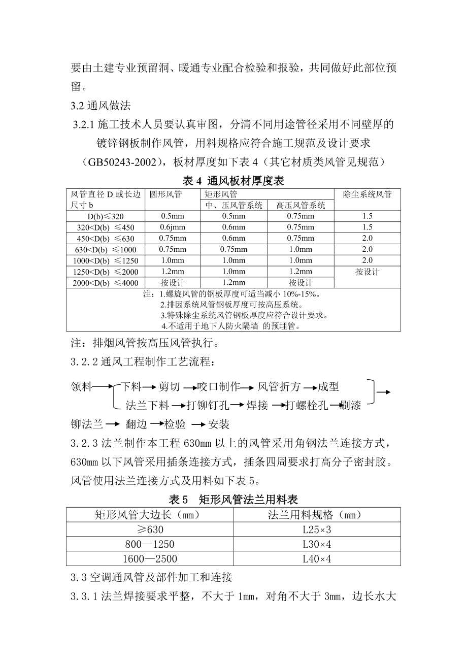 高层办公楼暖通工程施工方案.doc_第3页