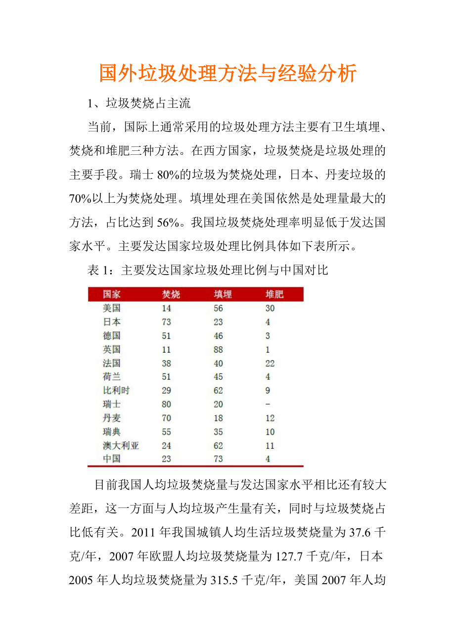 国外垃圾处理方法与经验分析.doc_第1页