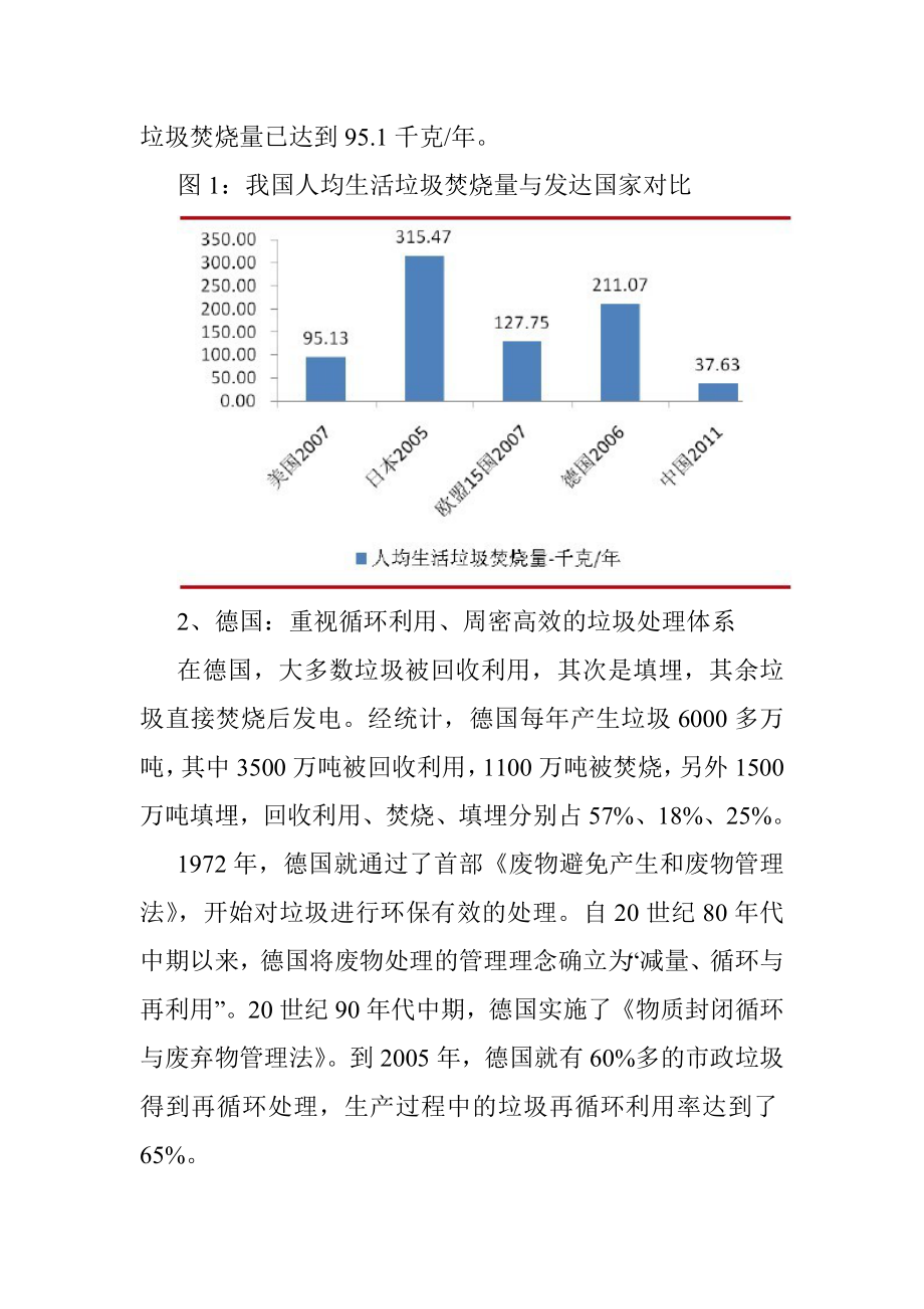 国外垃圾处理方法与经验分析.doc_第2页