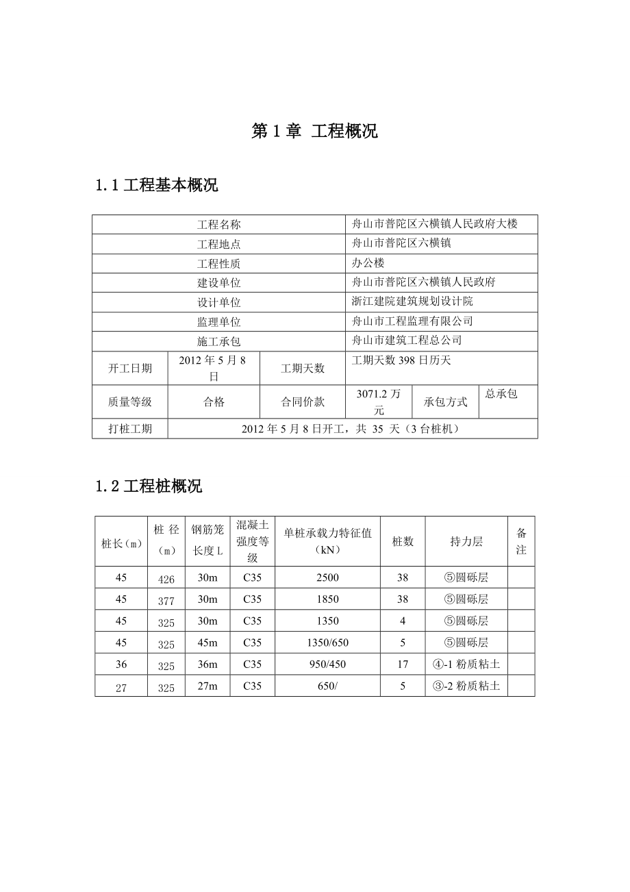 沉管灌注桩监理实施细则.doc_第2页