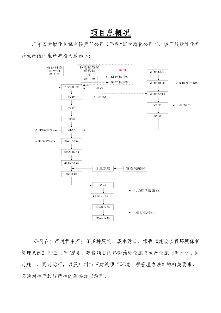 民爆公司环保治理工程设计方案.doc_第2页