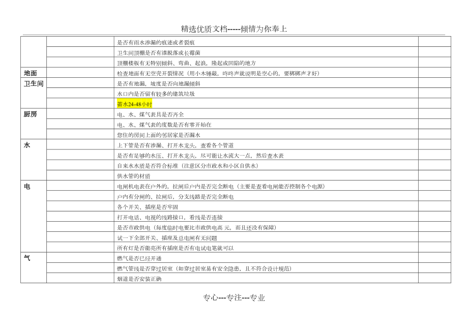 收房验房表格.doc_第3页