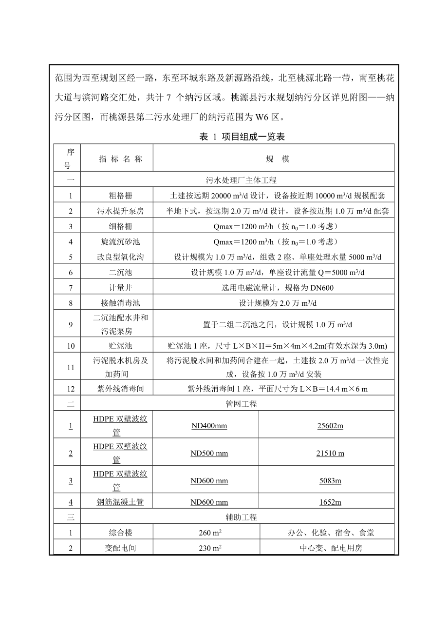 桃源县城第二污水处理厂及配套管网工程环境影响评价报告全本.doc_第3页