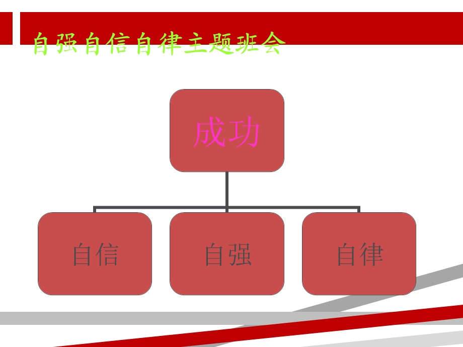 自强自信自律主题班会课件.ppt_第1页