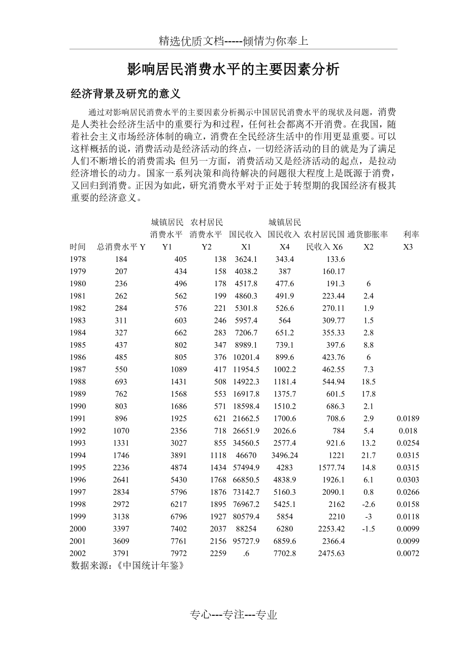 影响居民消费水平的主要因素分析.doc_第1页