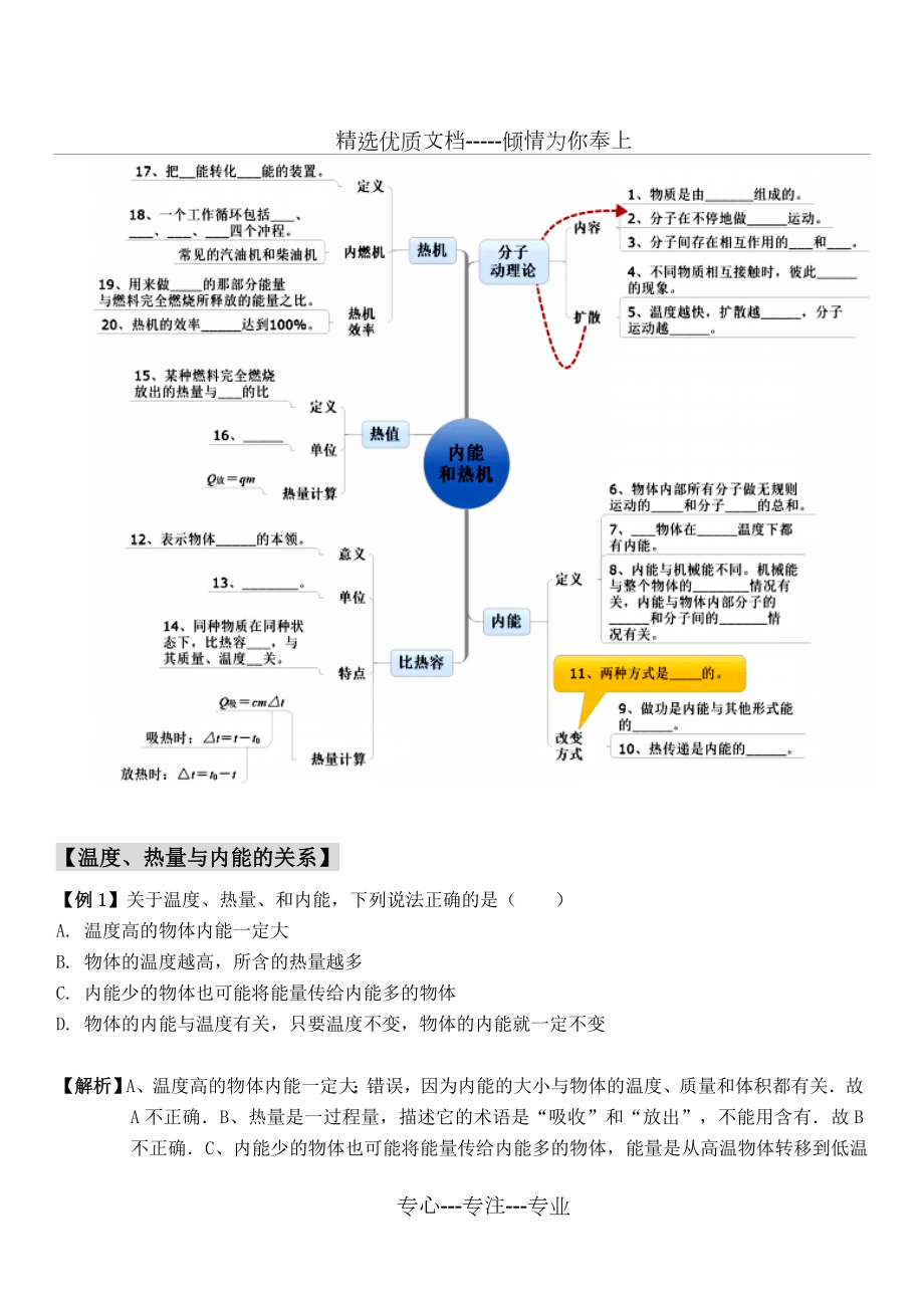 初三知识点思维导图.doc_第2页