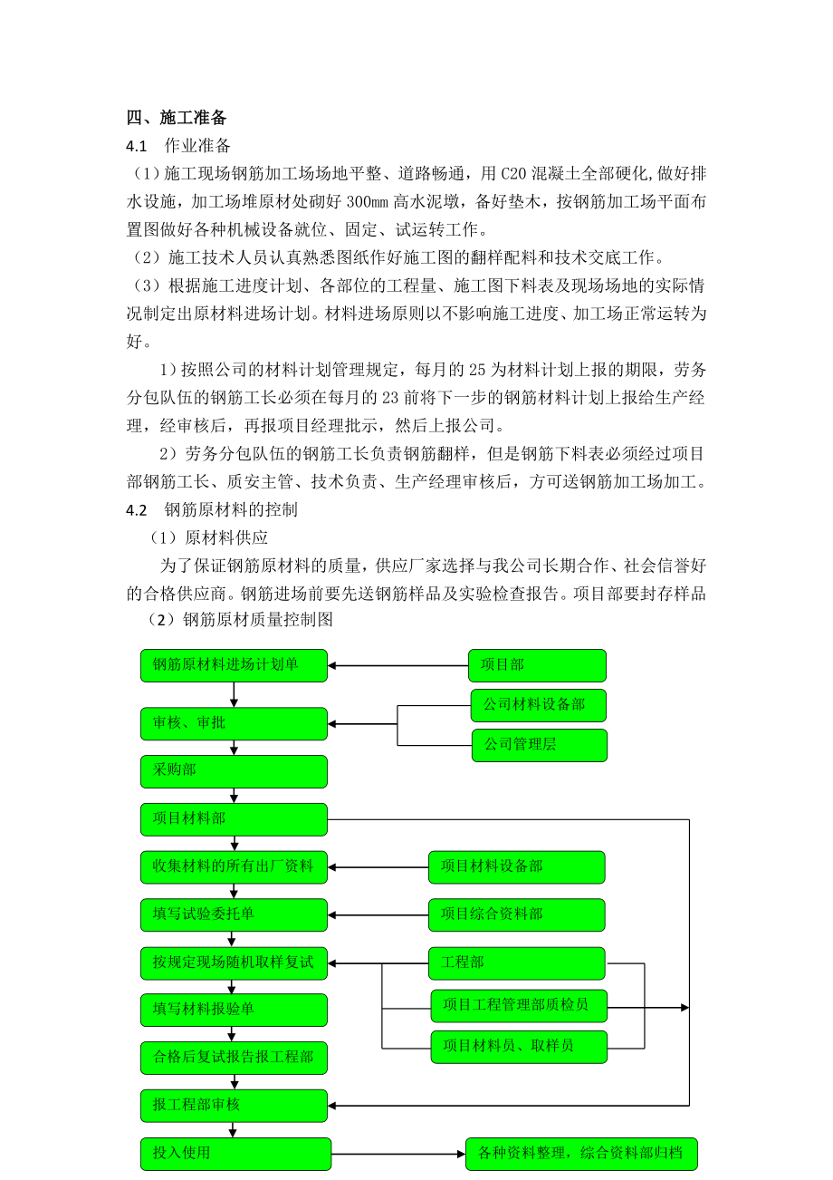 第九节钢筋工程专项施工方案.doc_第2页