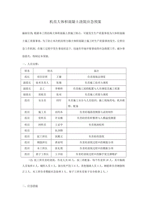 机房大体积混凝土浇筑应急预案.doc