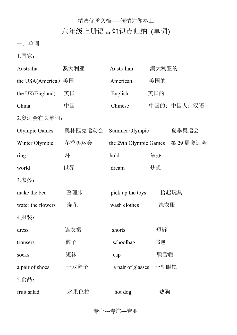 新闽教版小学英语六年级知识点归纳.doc_第1页