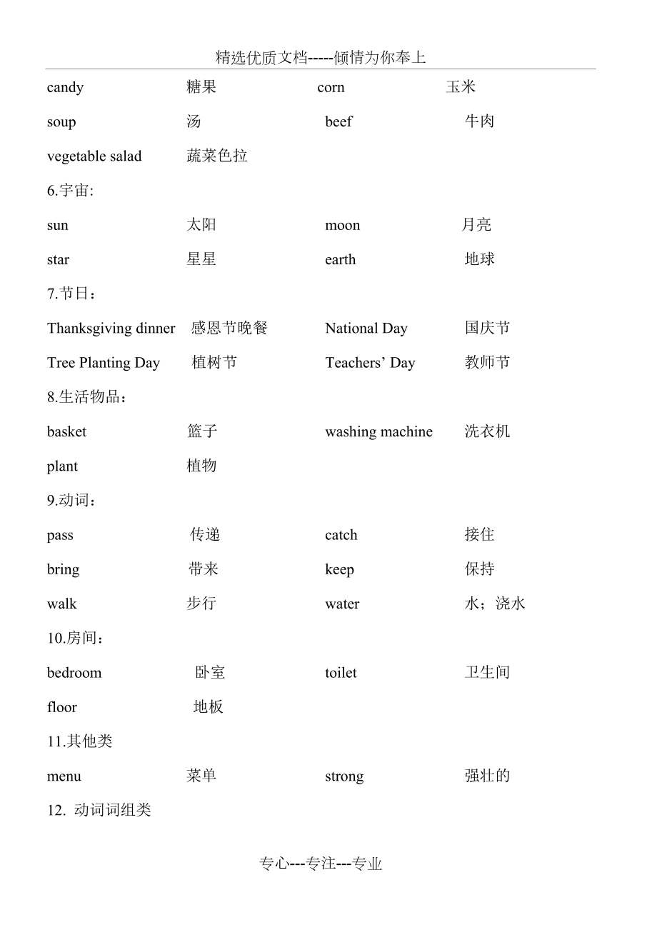 新闽教版小学英语六年级知识点归纳.doc_第2页