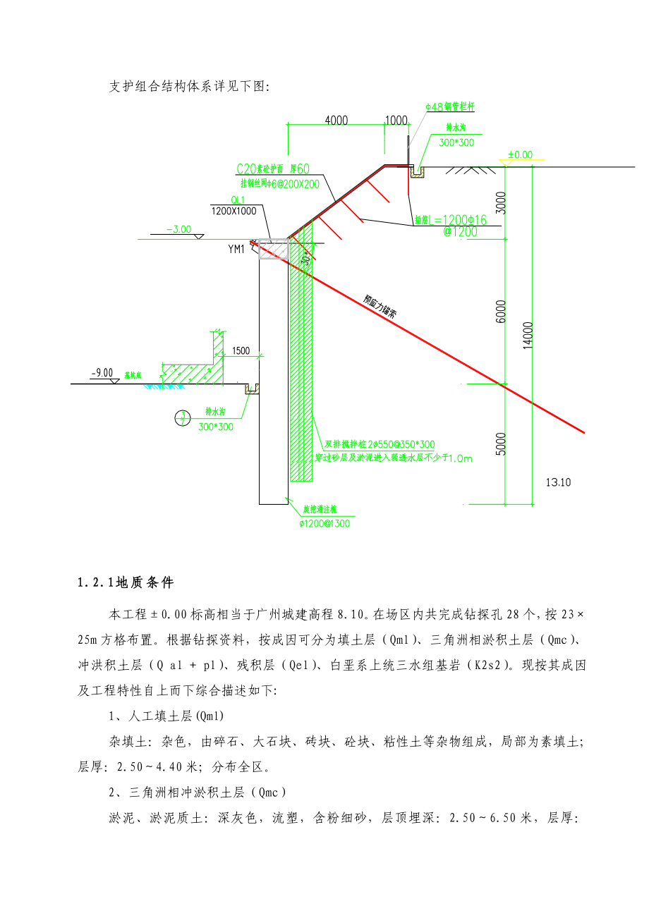 珠江新城基坑支护专项方案定.doc_第2页