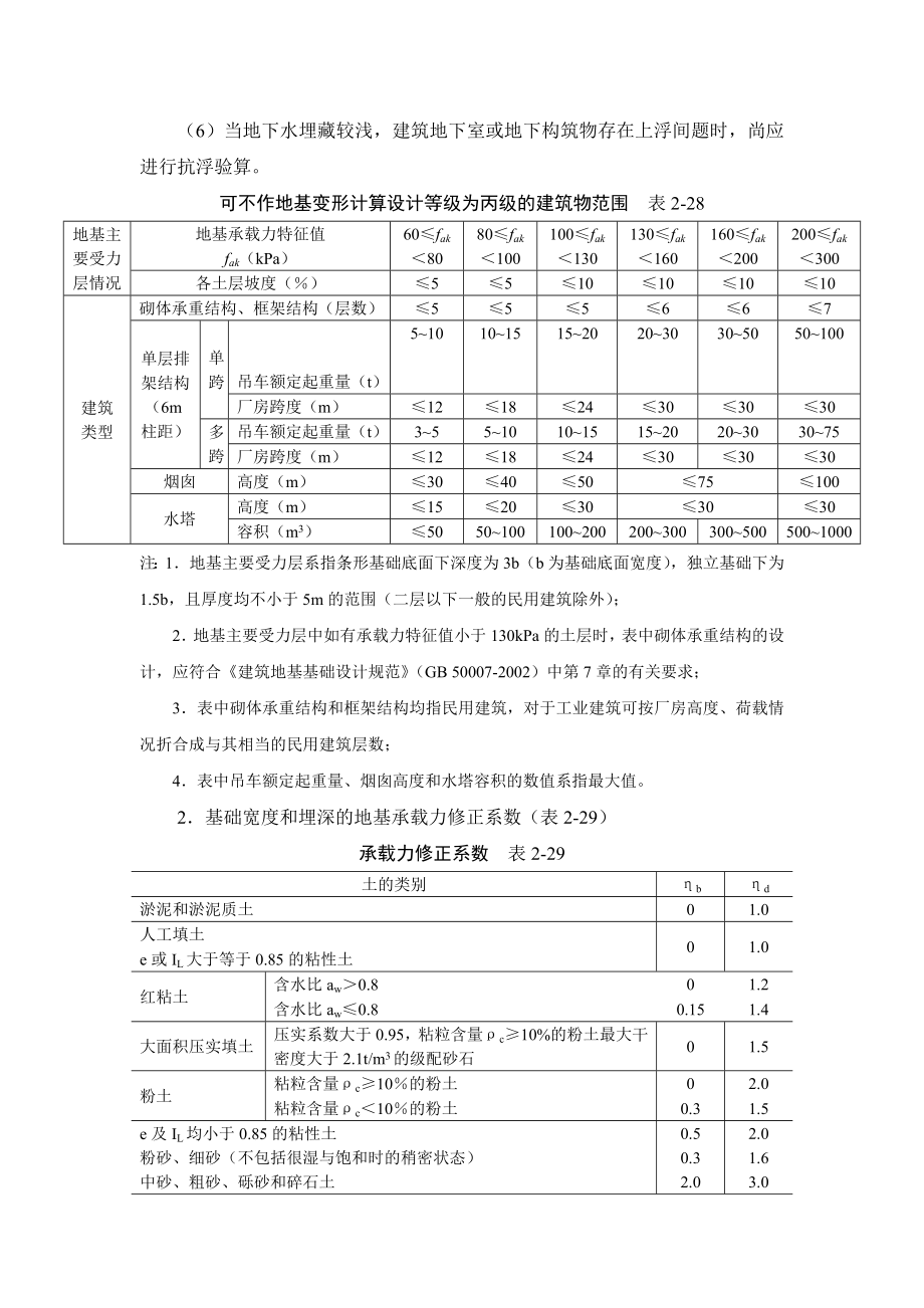 建筑地基基础计算.doc_第2页