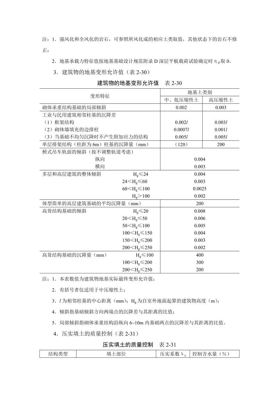 建筑地基基础计算.doc_第3页