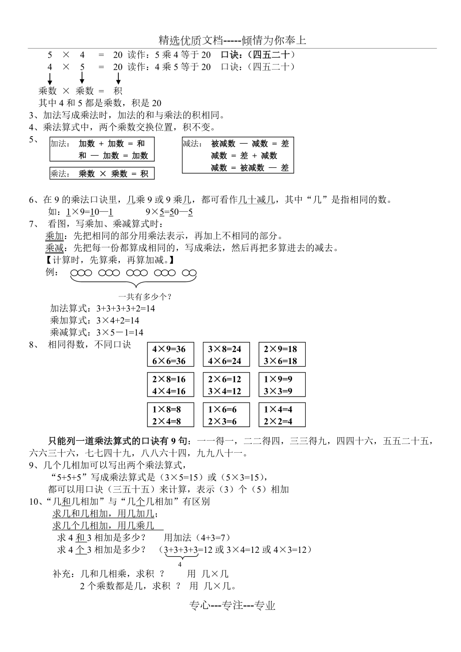 人教版二年级数学上册知识点汇总.doc_第3页