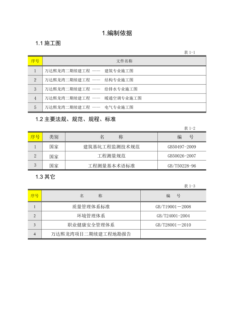 万达熙龙湾项目二期续建工程测量方案.doc_第2页