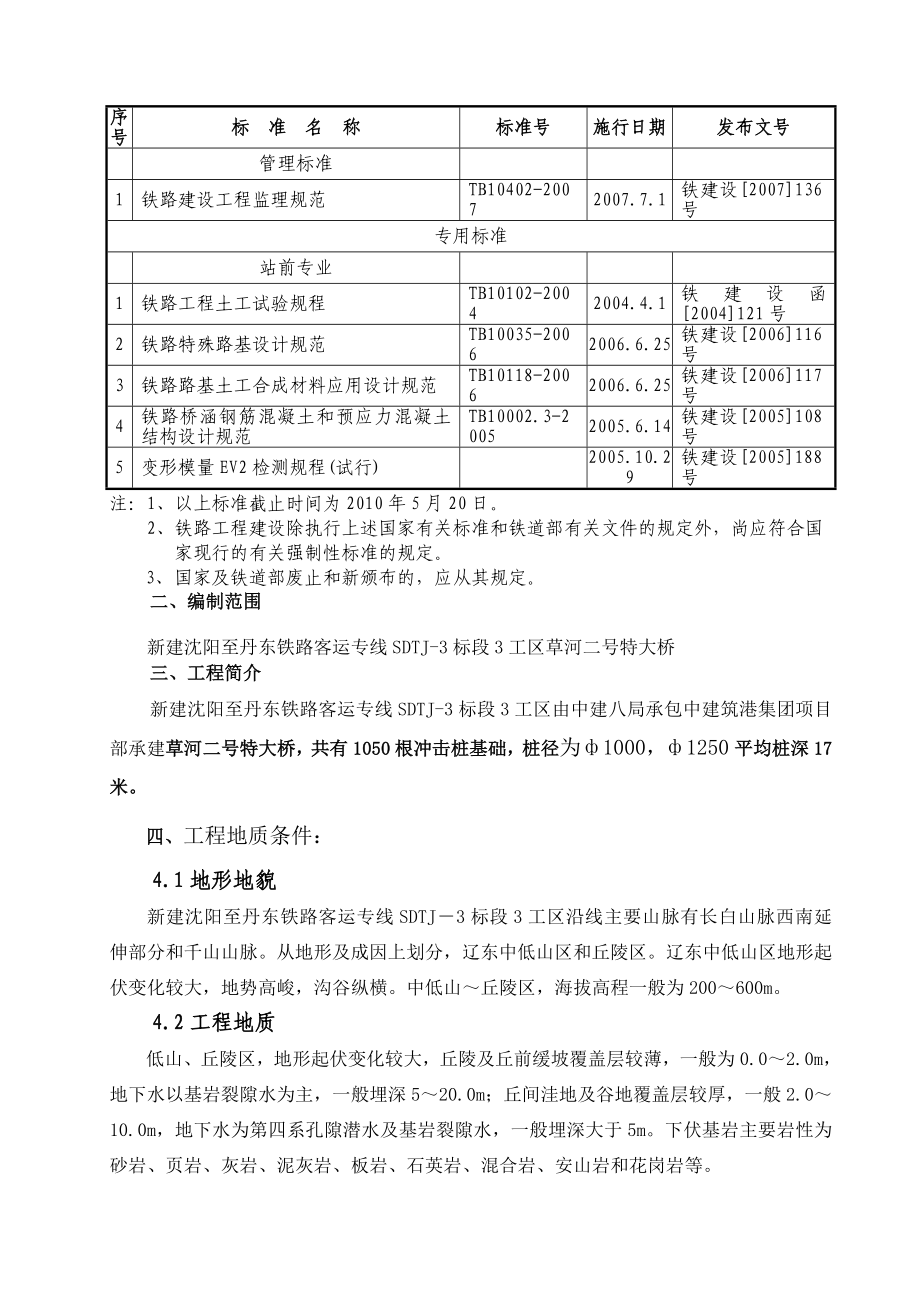 钻孔灌注桩施工技术方案(冲击钻).doc_第3页