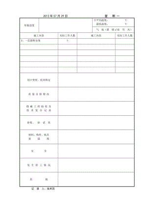 铝合金门窗施工日志.doc