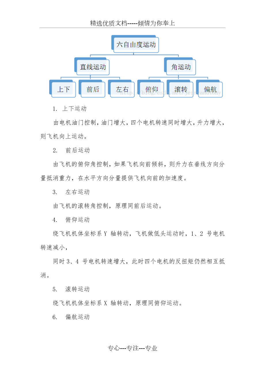 四轴飞行器教案.docx_第2页