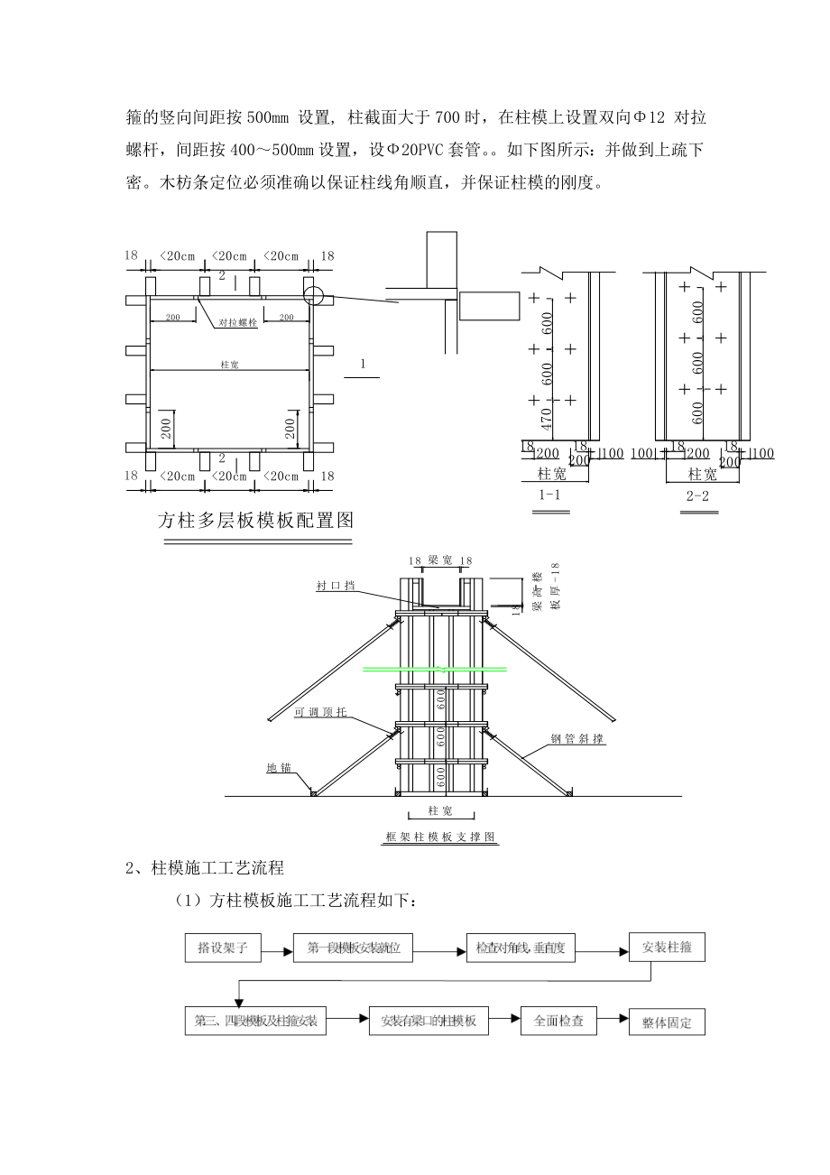 高架支模施工方案.doc_第3页