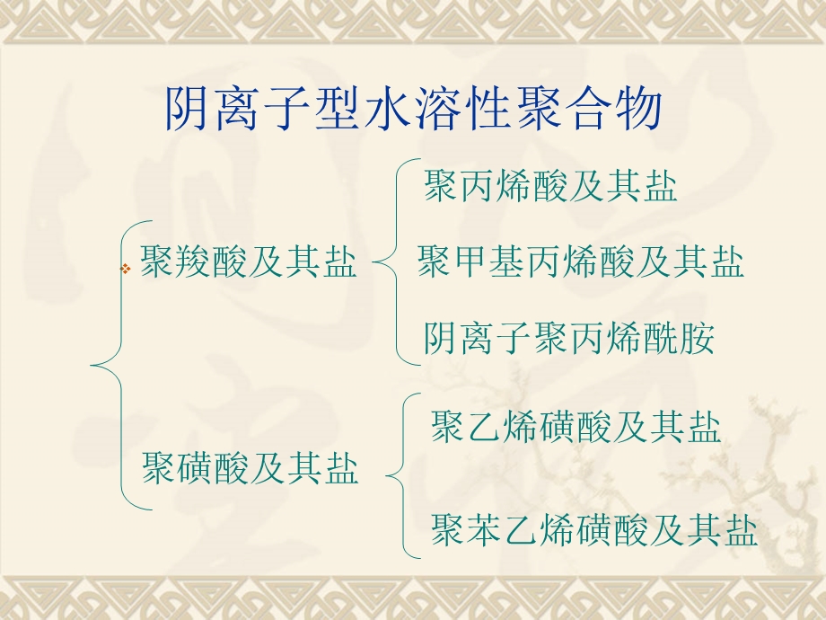 阴阳离子聚合物课件.ppt_第1页