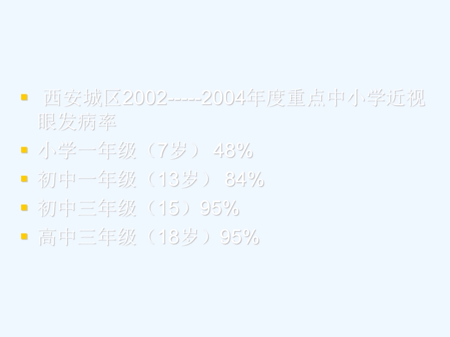 视力保护知识讲座课件.ppt_第3页