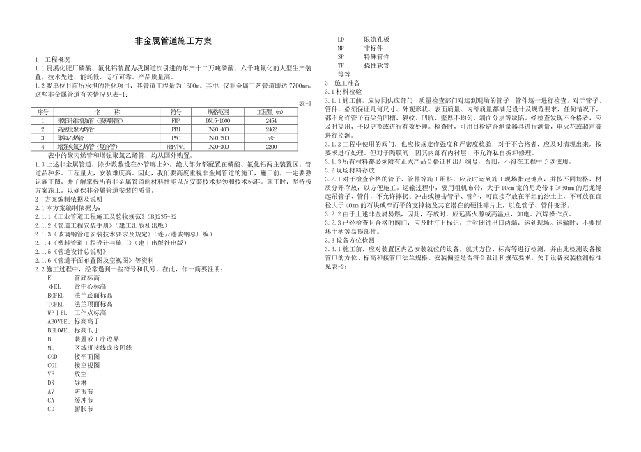 非金属管道施工方案.doc_第1页