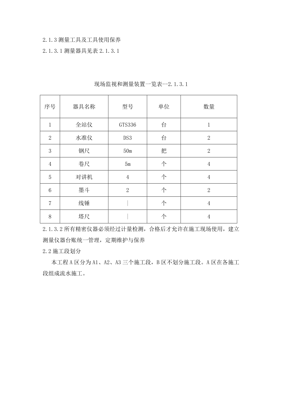 施工测量方案 ..doc_第2页