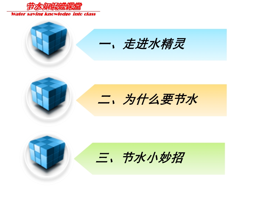 节水知识进校园课件.ppt_第2页