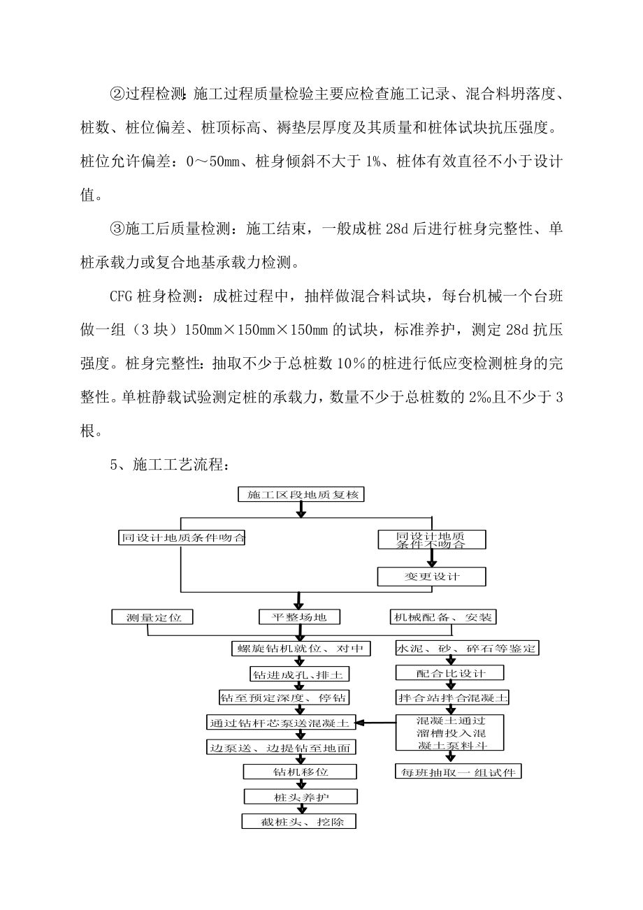 铁路客运专线基础工程质量控制要点手册 CFG桩施工质量控制手册.doc_第2页