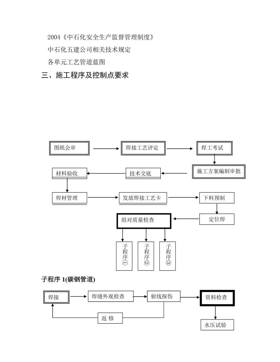 管道焊接及热处理施工方案111.doc_第3页