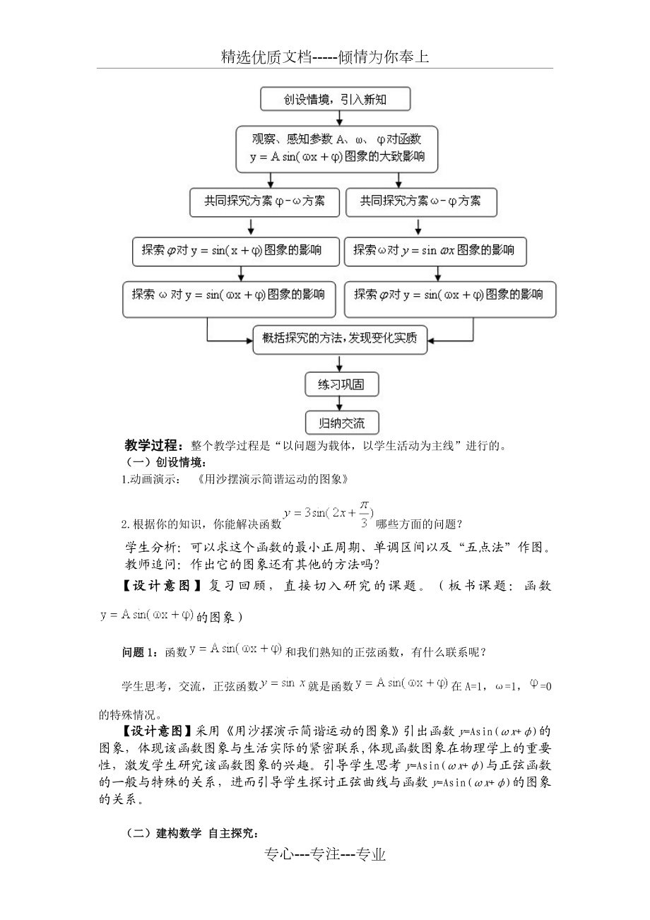 正弦型函数图像变换.doc_第3页