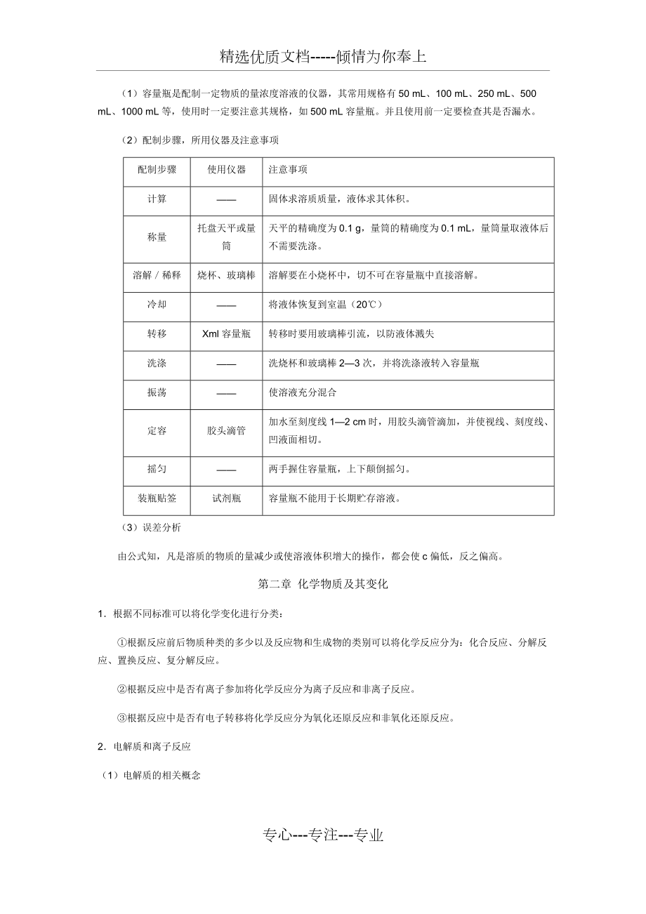 人教版高一化学必修一知识点总结1.doc_第2页