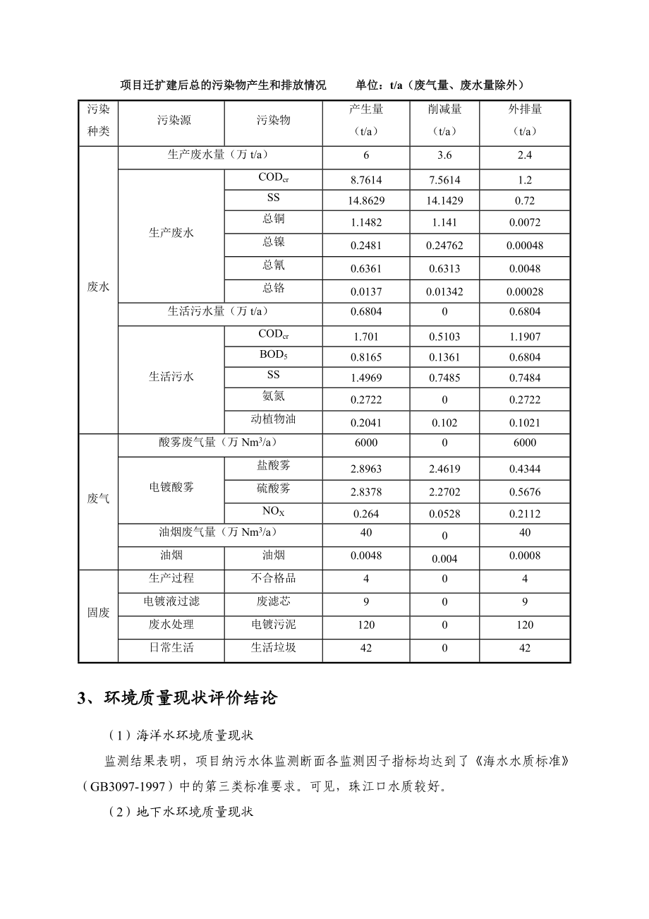 东莞市艺海电镀有限公司迁扩建项目环境影响评价.doc_第3页