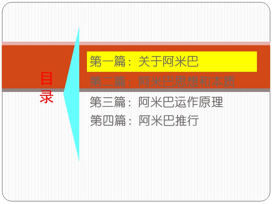 阿米巴经营管理培训ppt课件.ppt_第2页