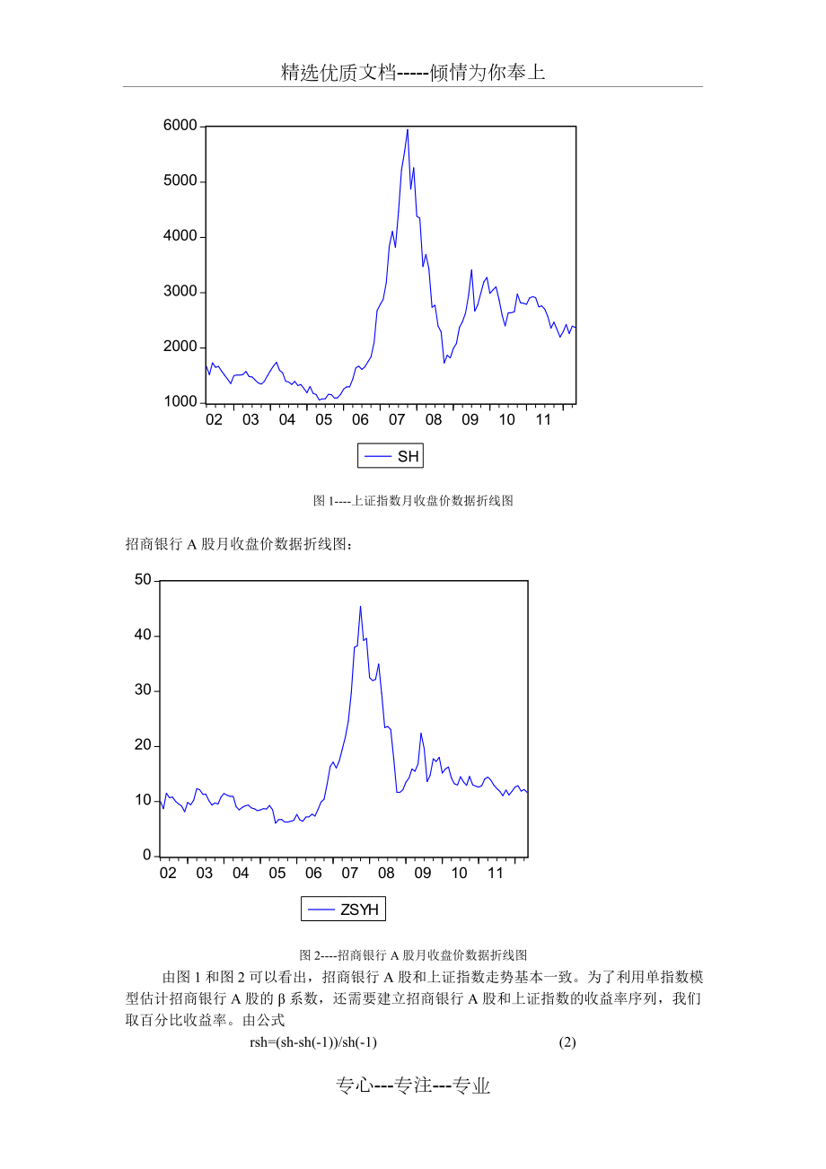 招商银行A股的β系数估计---基于EVIEWS的金融计量学.doc_第3页