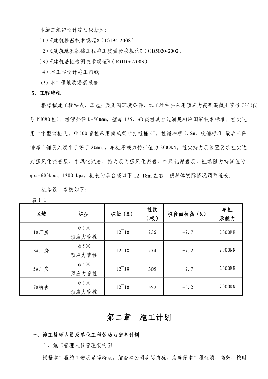 锤击预应力管桩施工组织设计.doc_第3页