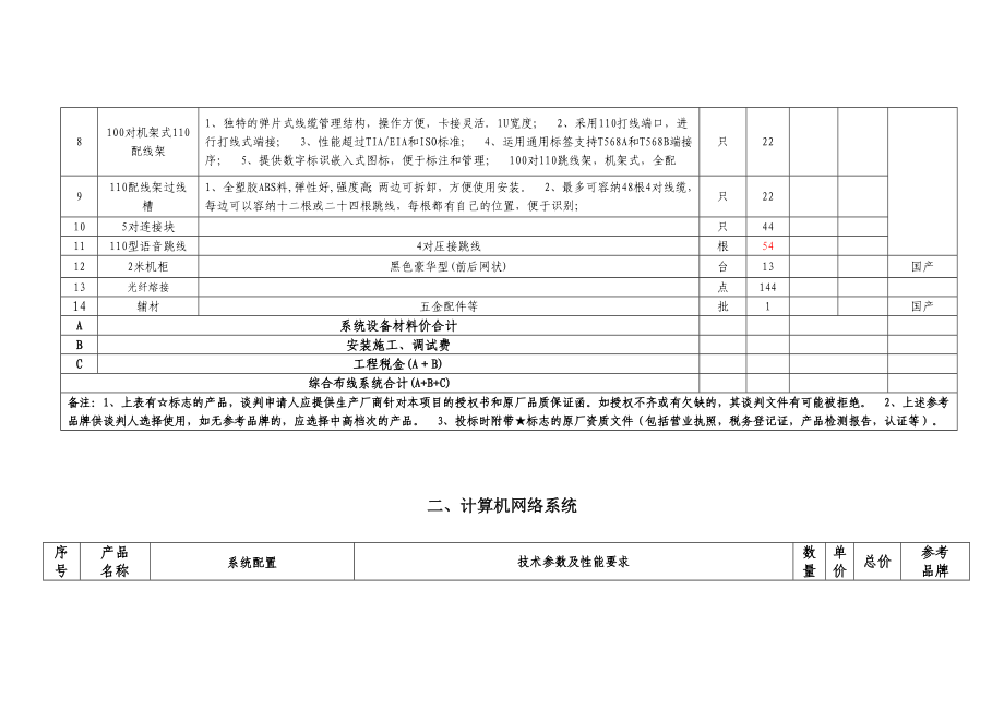 弱电系统方案.doc_第3页